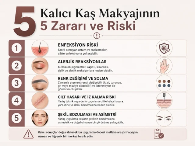 Kalıcı Kaş Makyajının 5 Zararı ve Riski
