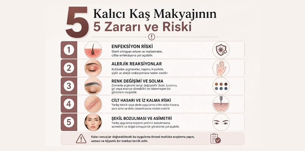 Kalıcı Kaş Makyajının 5 Zararı ve Riski